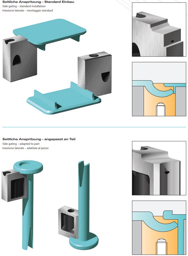 imold Side Gate Contourable SGC 18 22 SGC1